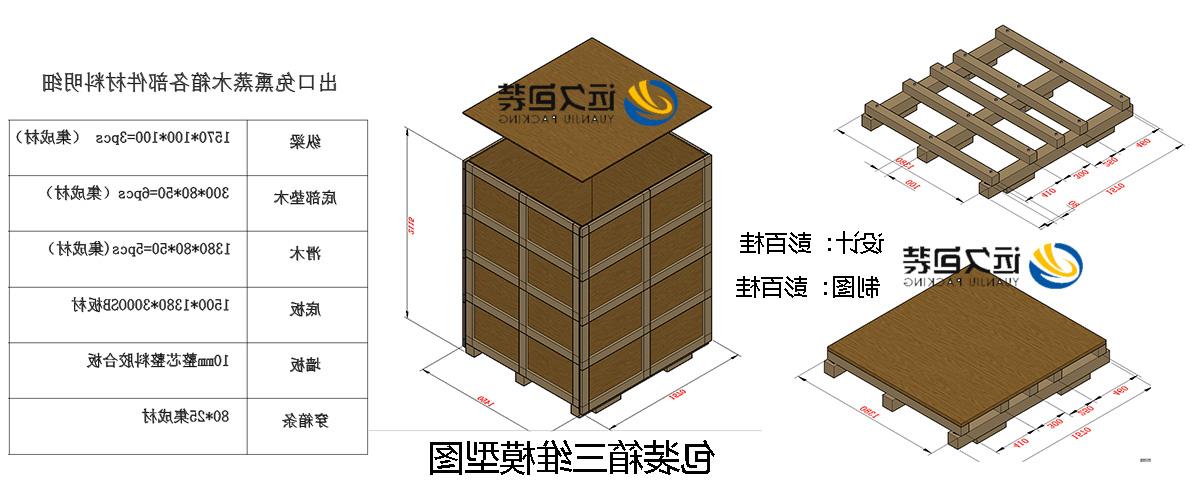 <a href='http://mgs.edgepointedges.com'>买球平台</a>的设计需要考虑流通环境和经济性